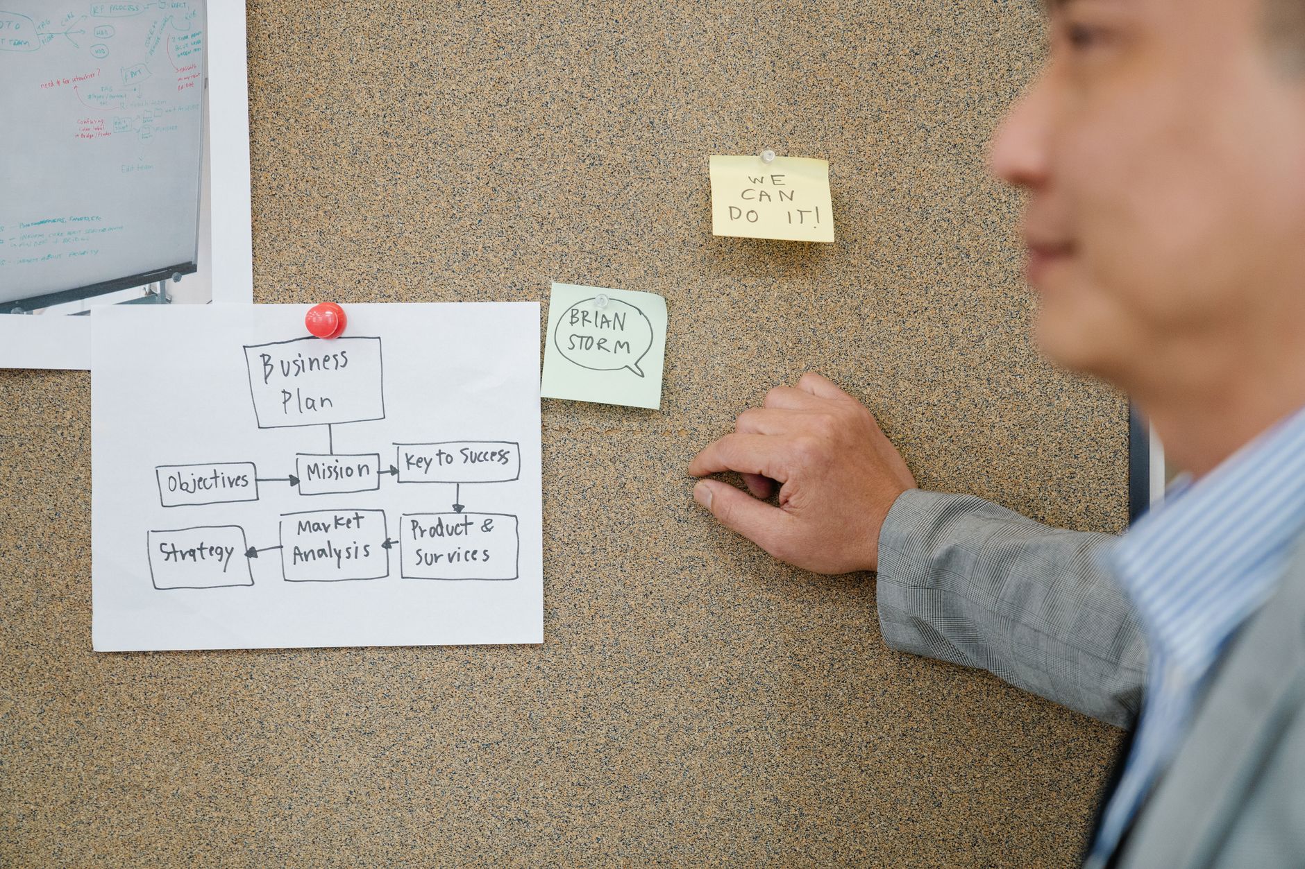 Office worker analyzing business plan on corkboard, boosting teamwork and strategic planning.