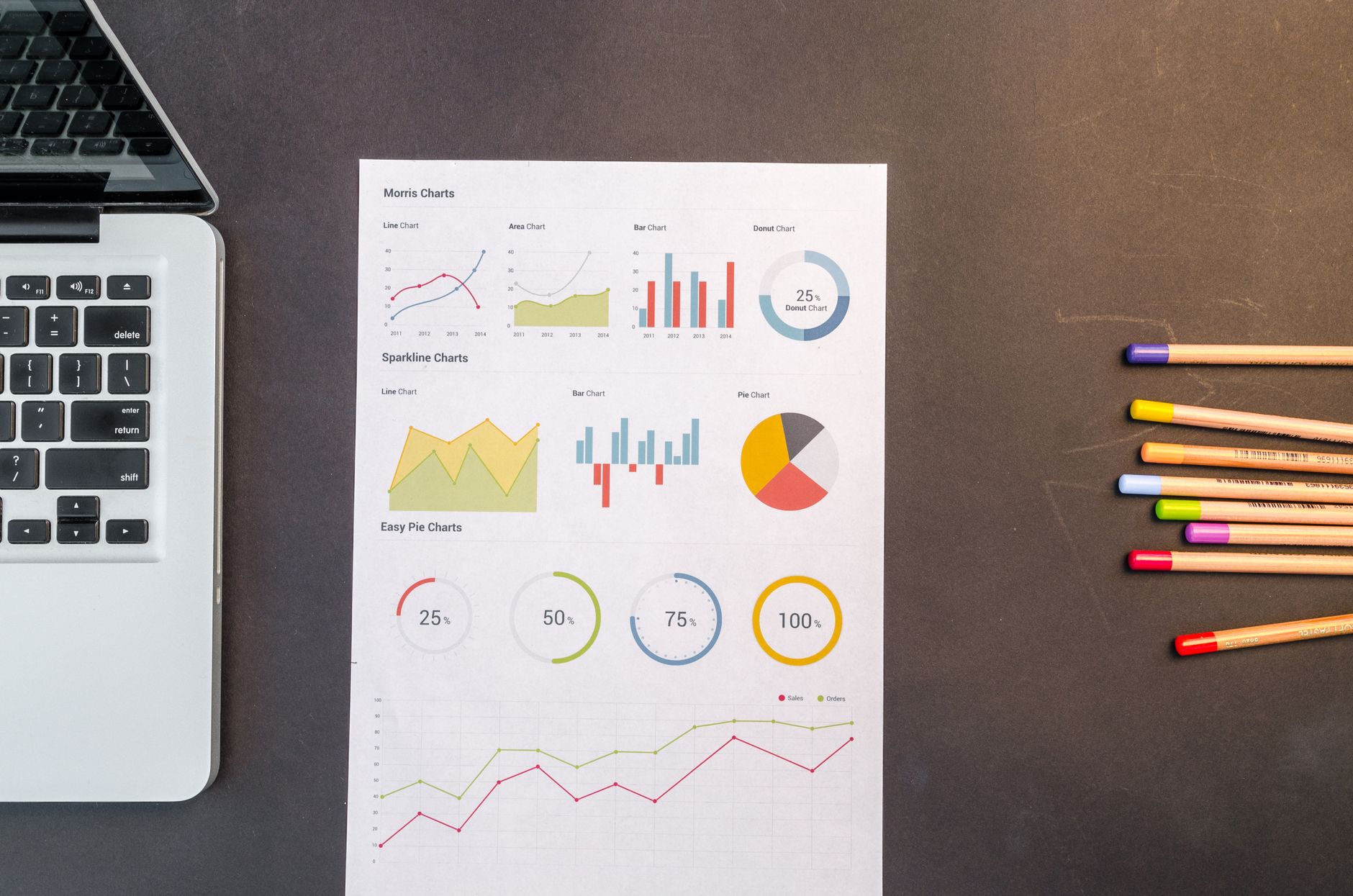 Top view of charts and colored pencils on a desk next to a laptop, perfect for business or education themes.