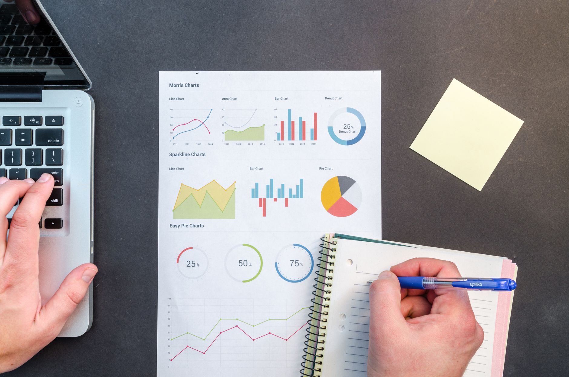 Hands interacting with charts and notes for data analysis on a desk.